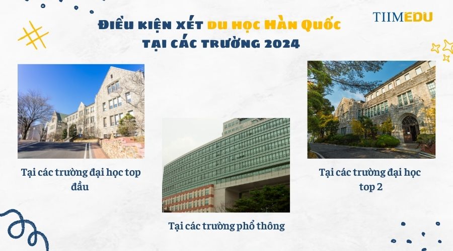 Điều kiện xét du học Hàn Quốc tại các trường