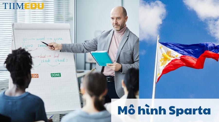 Các khóa học tiếng Anh ở Philippines