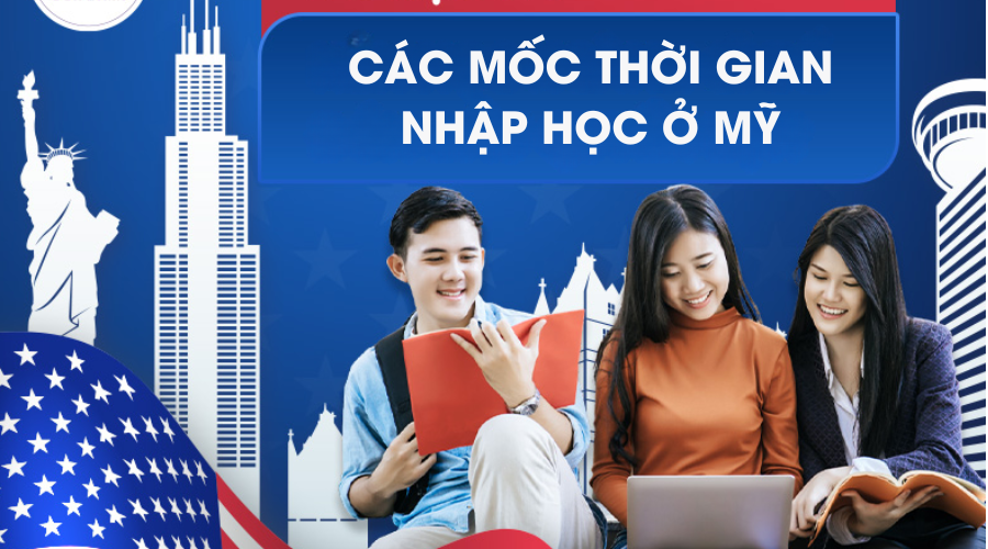 Thời gian nhập học ở Mỹ