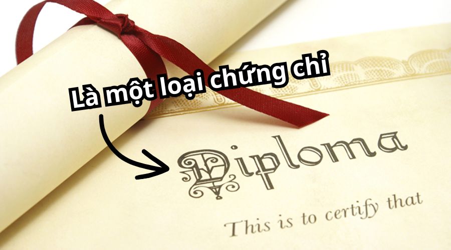 Diploma là một loại chứng chỉ