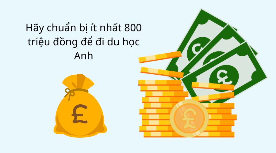 Toàn bộ chi phi du học Anh ít nhất là 800 triệu