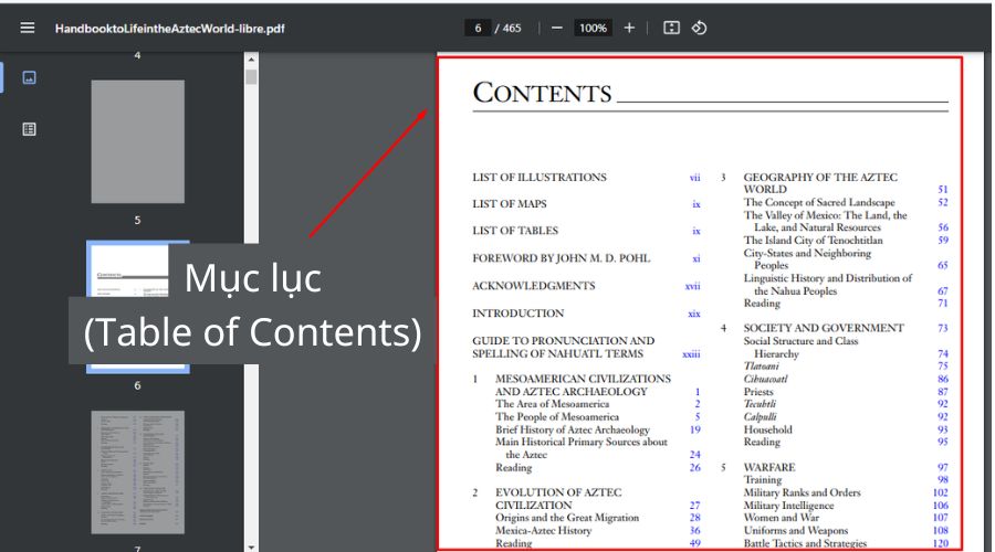 Mục lục (Table of contents)