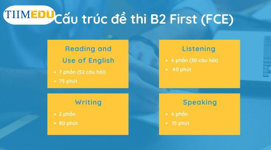  Cấu trúc bài thi FCE cũng bao gồm 4 phần nghe, nói, đọc, viết