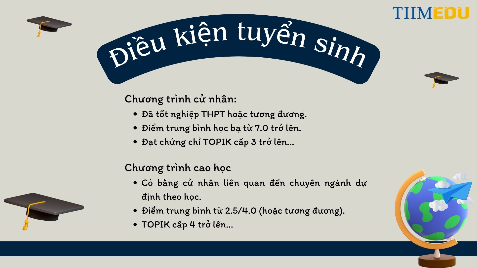 Điều kiện tuyển sinh trường Đại học hanyang