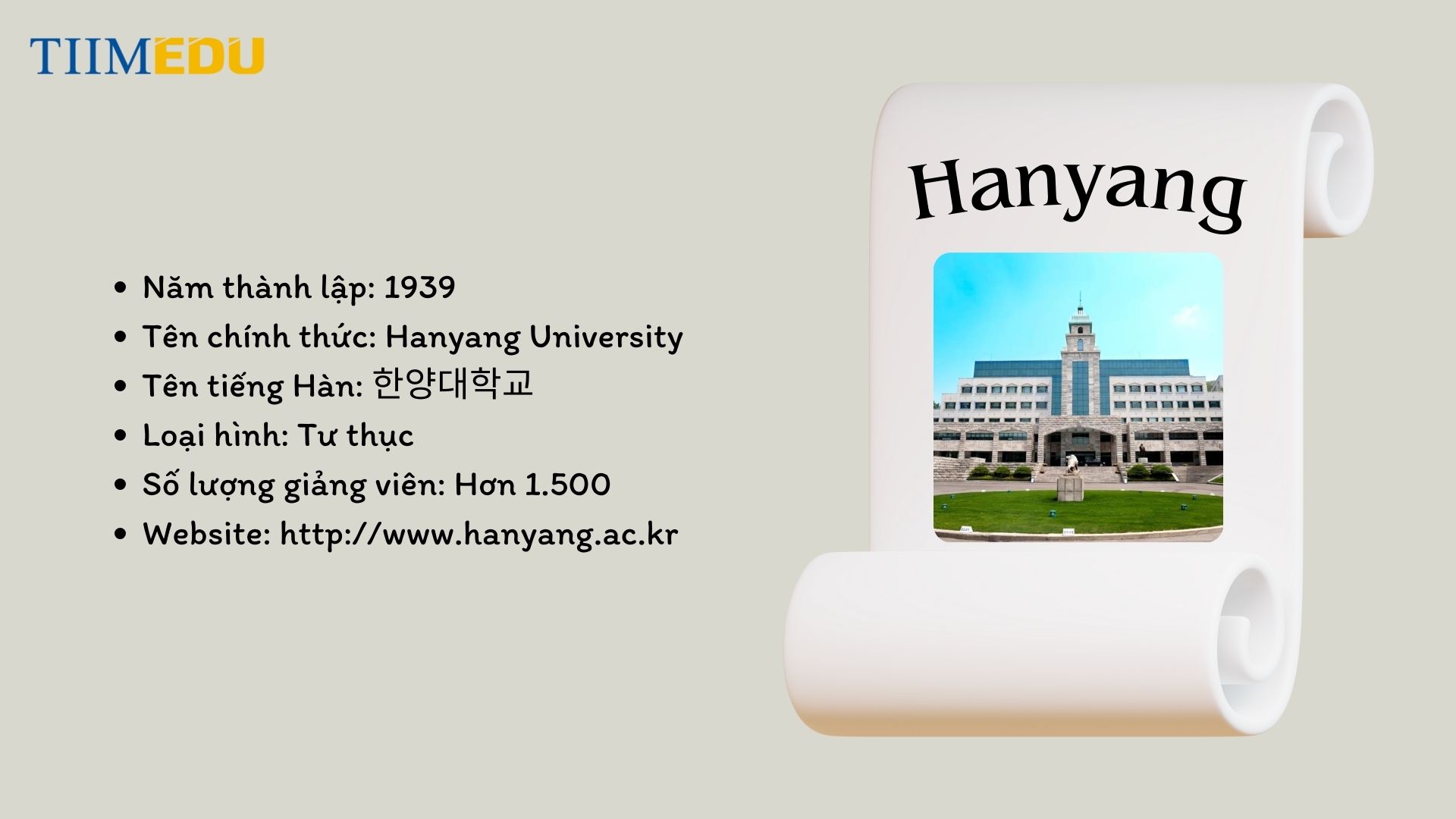 Thông tin chi tiết về Đại học Hanyang