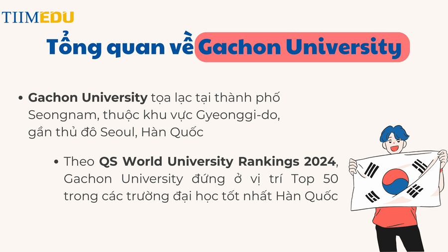 Tổng quan về Đại học Gachon