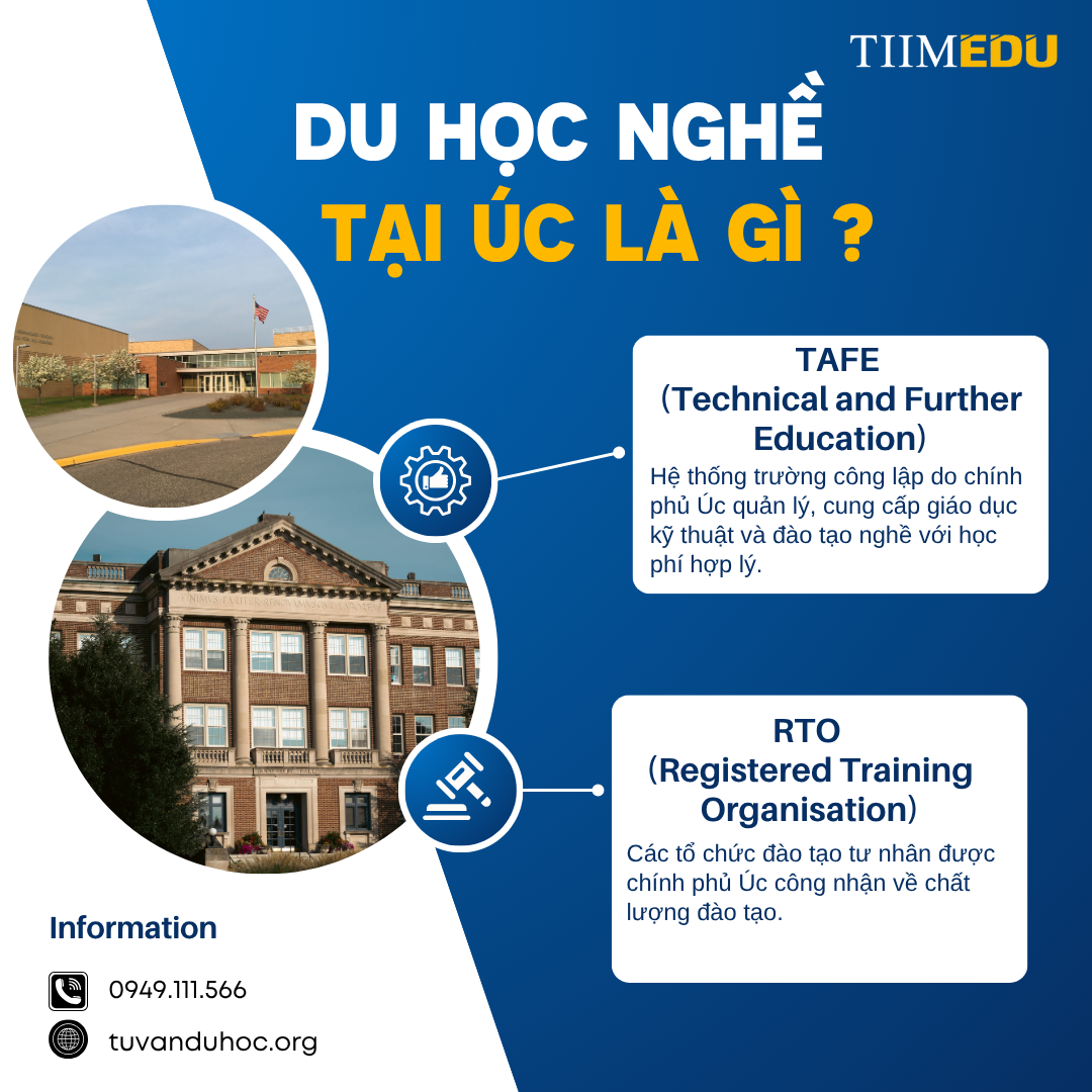 Du học nghề tại Úc là gì