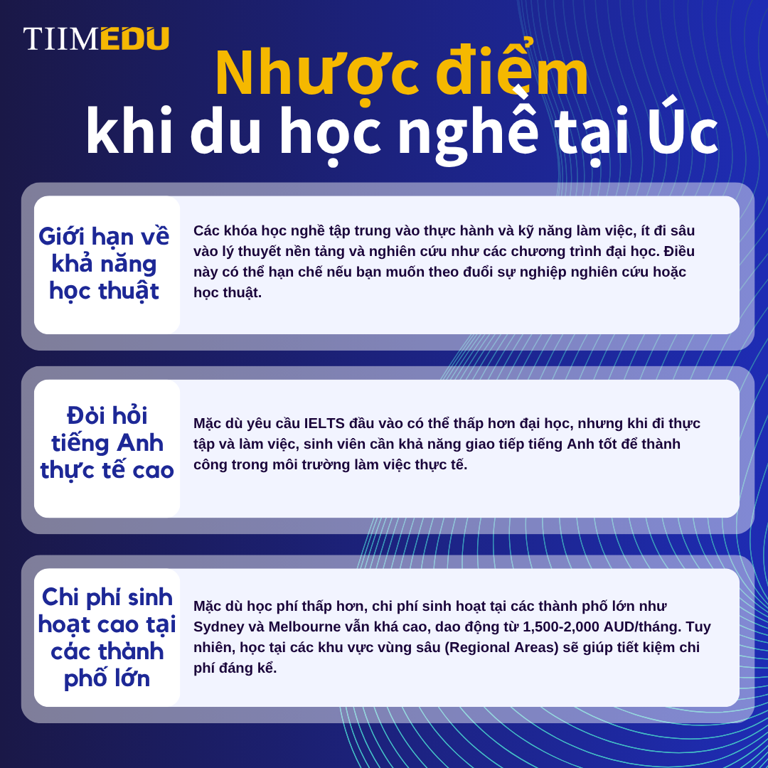 Nhược điểm khi du học nghề tại úc