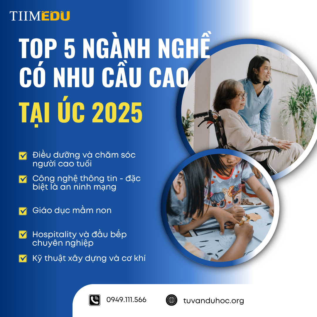 Top 5 ngành nghề có nhu cầu cao tại Úc