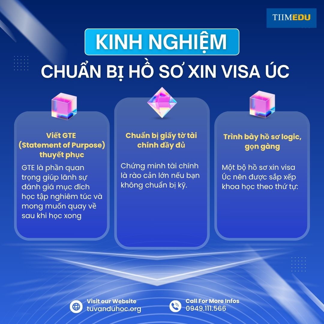 Kinh nghiệm chuẩn bị hồ sơ xin visa Úc 