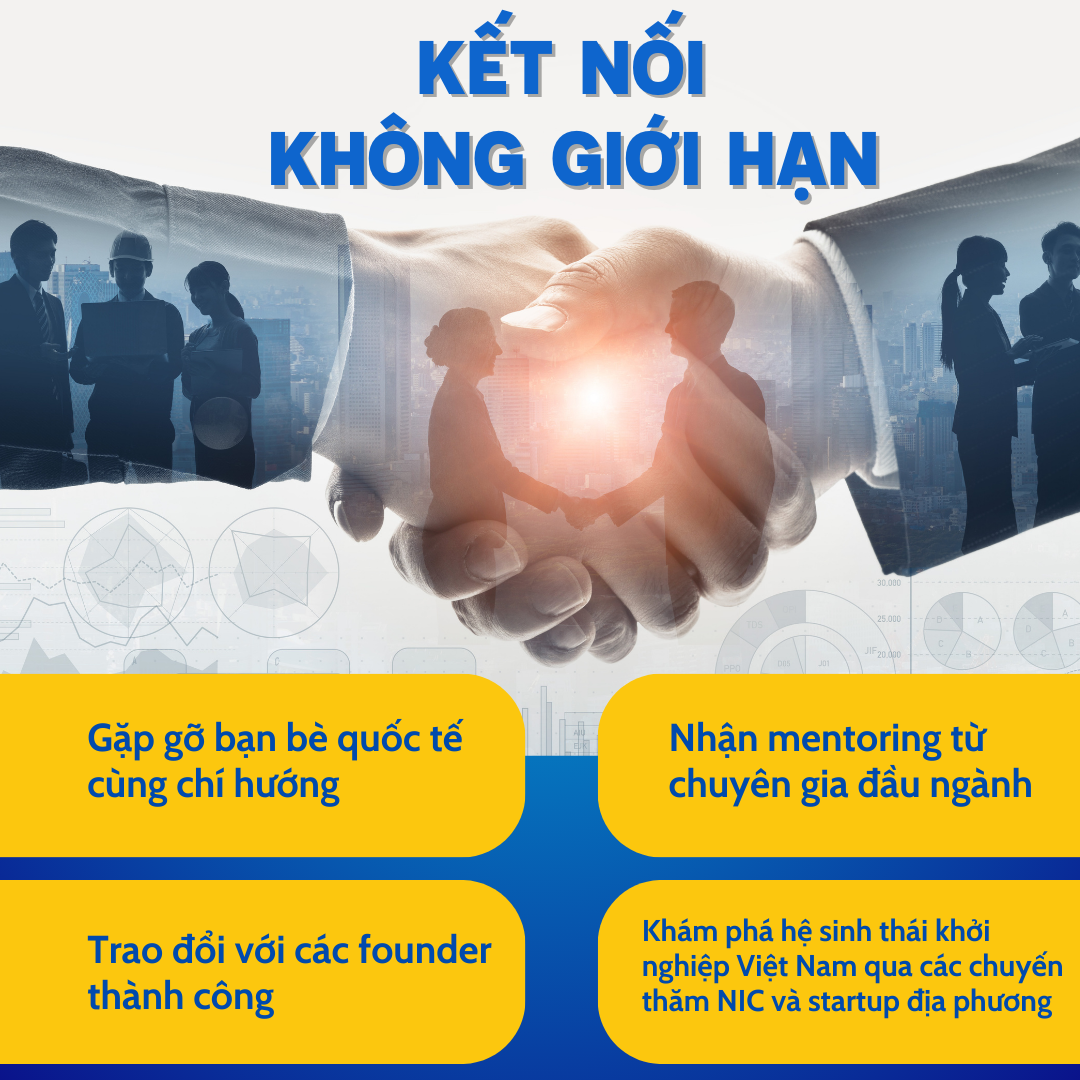 Kết nối không giới hạn