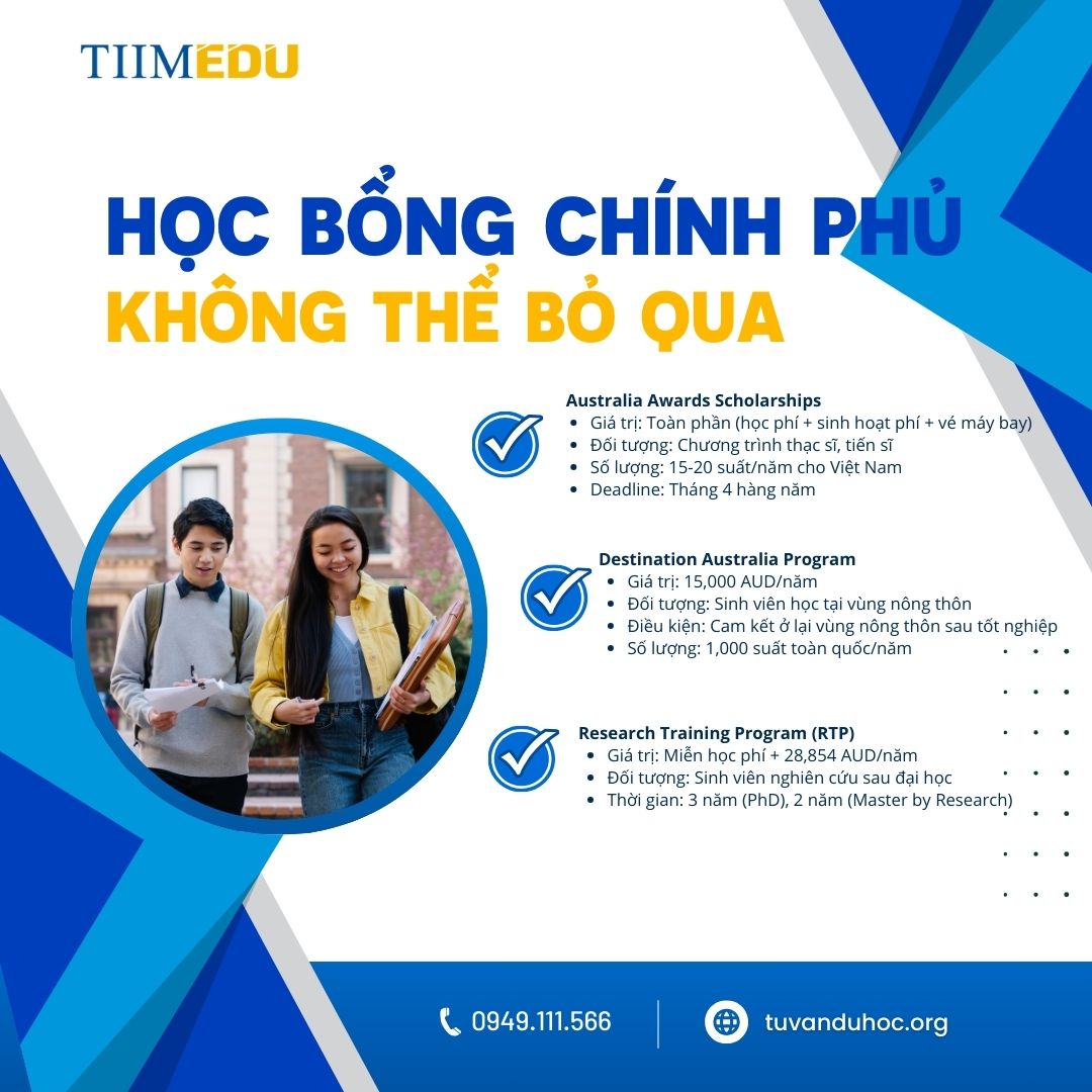 Học bổng chính phủ không thể bỏ qua