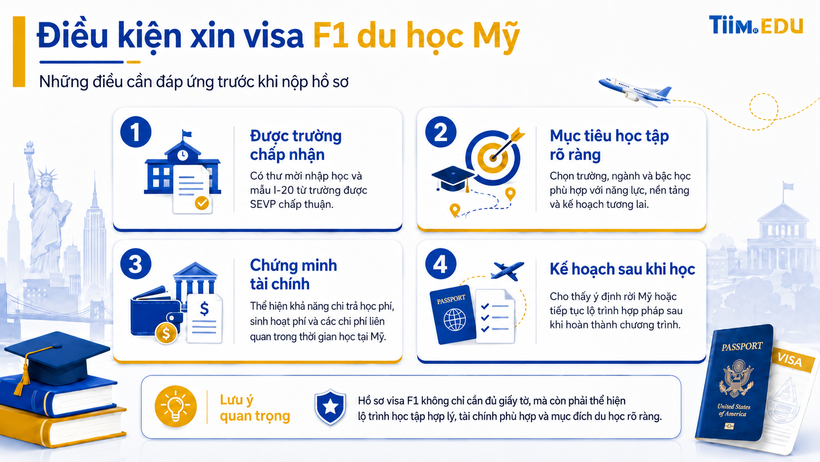 Điều kiện xin visa F1 du học Mỹ