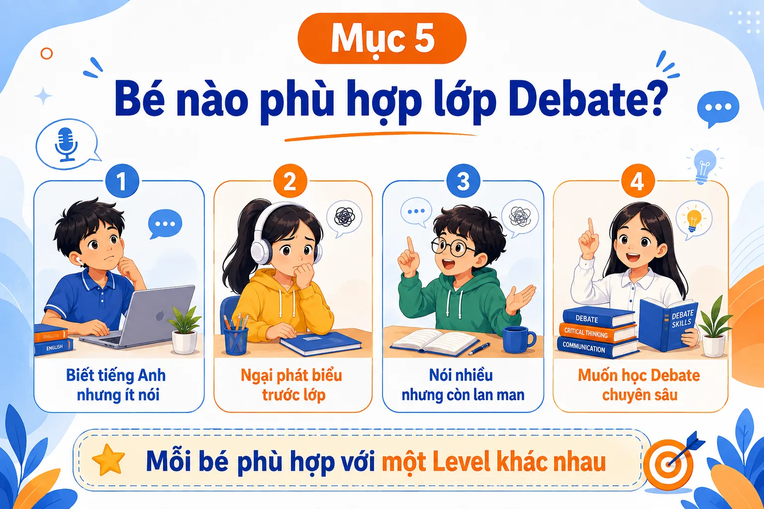be-nao-phu-hop-lop-debate