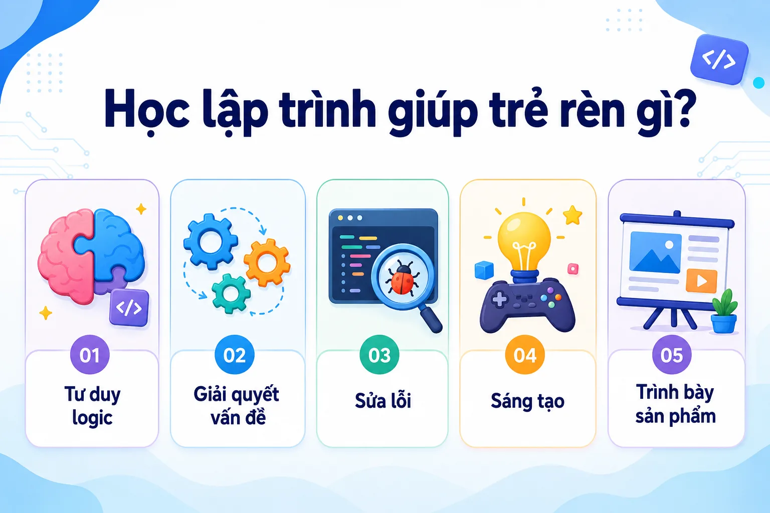 hoc-lap-trinh-giup-tre-ren-gi