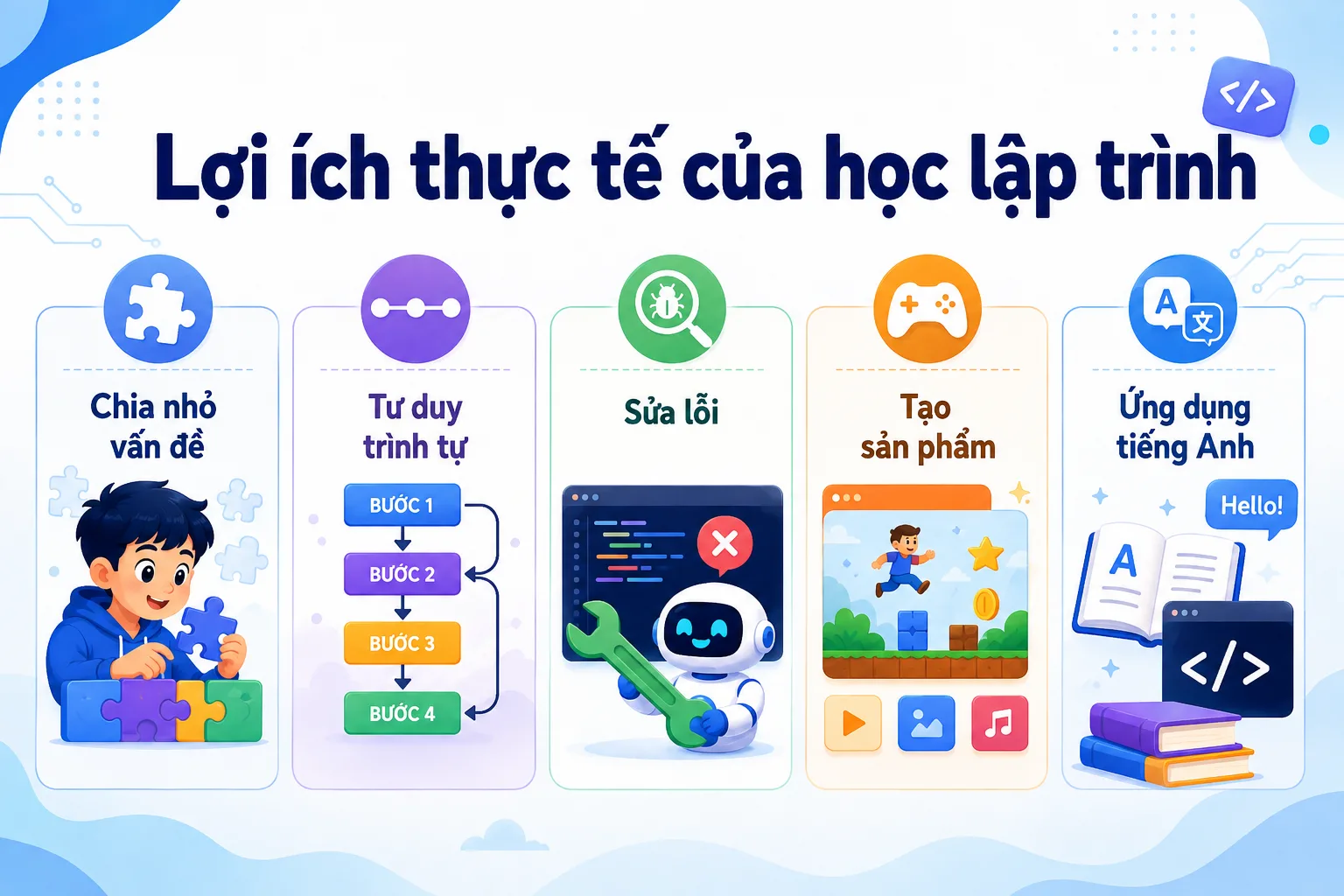 loi-ich-thuc-te-cua-hoc-lap-trinh